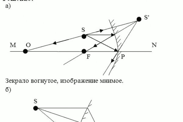 Кракен нарколог