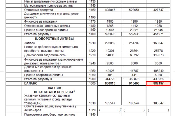 Официальная тор ссылка кракен сайта